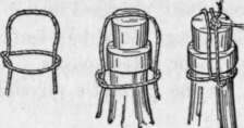 Fig. 17.   Method of tying corks into kumiss bottles.
