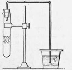 Fig. 7.   Apparatus for testing for carbon dioxide.