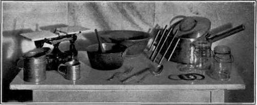 Utensils used in Canning.
