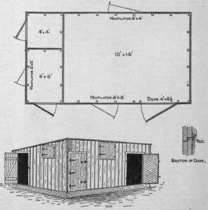 Shed for the fumigation of nursery stock.