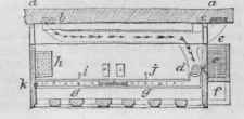 Green House 75