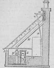 Green House 76