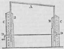 Raising The Frames 53