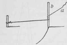 Lessons In Drawing Etc For Young Gardeners No XXII 13003