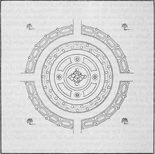 Spring Gardening At Birmingham 30020