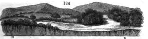 Design XXVI Plan And Description Of The Grounds At 177
