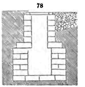 Drainage Map 77