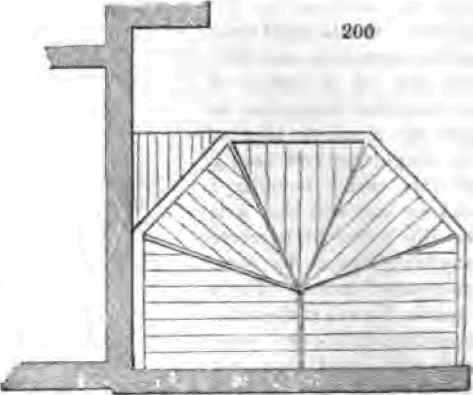  General Observations 193
