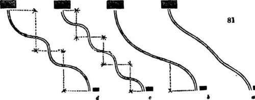  Grate Walks 80