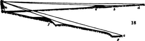 Regularity And Symmetry Part 3 18
