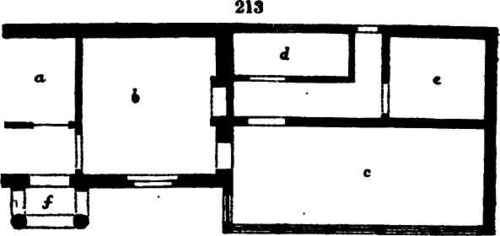 Section I General Observations On Country Mansions 209