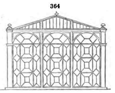 Subsect II Ornamental Green Houses 358