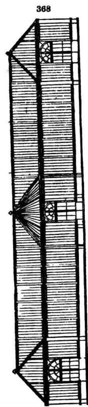 Subsect III Conservatories 362
