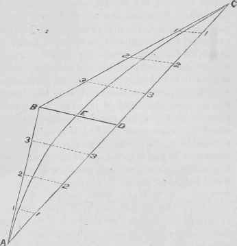 Curves 17
