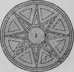 Communications Carpet Beds 16