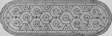 Communications Carpet Beds 17