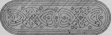 Communications Carpet Beds 18