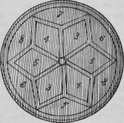 Communications Carpet Beds 20