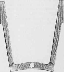 SECTIONAL VIEW.