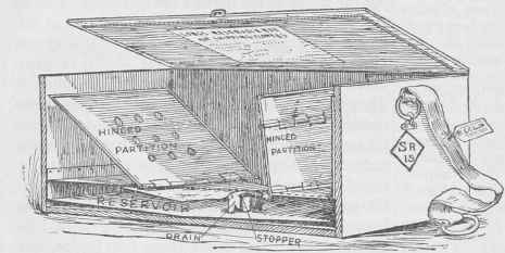 Reservoir Shipping Box showing one side removed and zinc bottom partly broken to show interior arrangement.