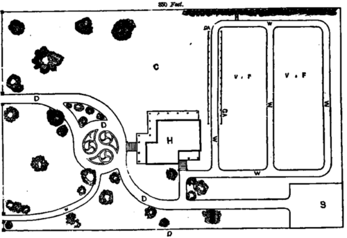 Design For Grounds With Carriage Drive