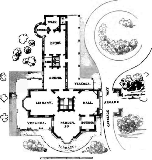 GENERAL FLAN OF HOUSE AND GROUNDS.