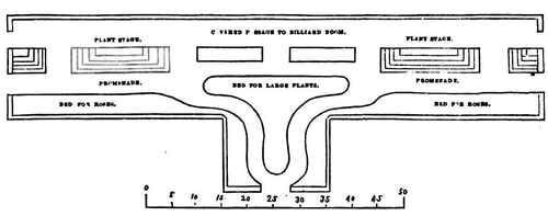 GROUND PLAN.