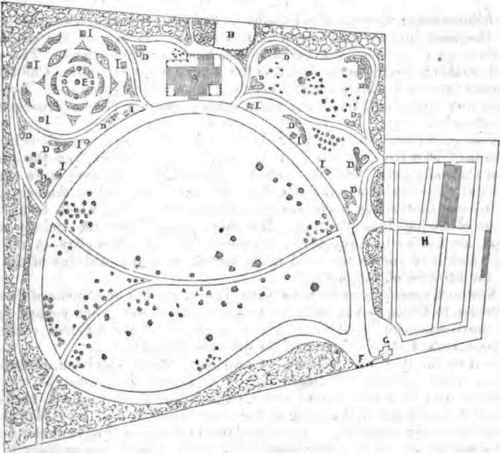 A. The mansion.