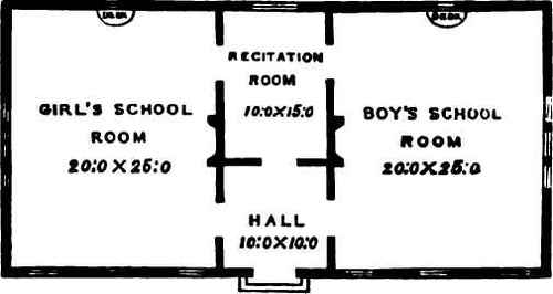 Design for a District School Home.