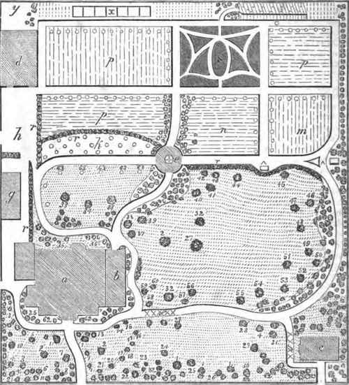 Designs For Improving Country Residences 110097