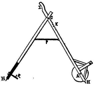 Double ladder.