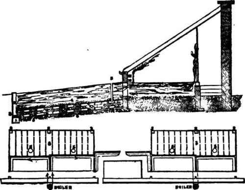 Ground Plan Of Houses Showing Cross Walls Beneath  120026