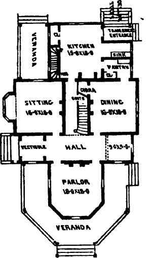 Principal Floor.