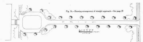 Arrangements Of Walks Drives And Entrances 21
