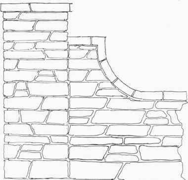 Fig. 124.   Ramp in wall to meet high pier at garden entrance.   See page 149.