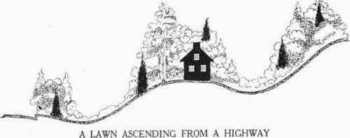 Fig. 65.   Cross section showing proper grading of portion around a residence located on ground ascending from the highway.   See page 67.