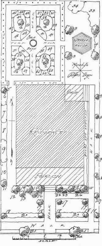 Key To Plan C 196