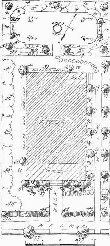 Key To Plan D 197