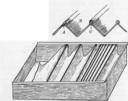 Fig. 2. Geneva seed tester