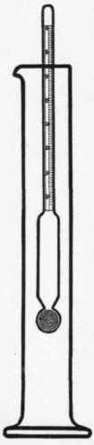 Fig. 37. Cylinder, showing hydrometer for testing the density of lime sulphur solution