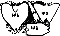 Useful forms of hoc blades.