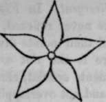 Fig. 10.