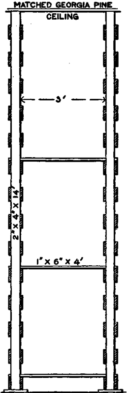 New York Cabbage House Showing Bin Construction.