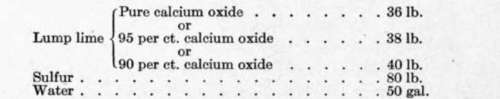 Insecticidal Substances Part 3 120