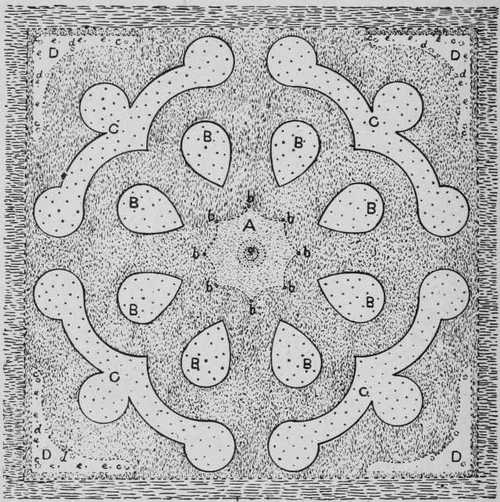 Fig. 4. - Plan Of Rose Garden. - IV