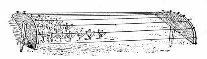 Fig. 33. A Pea Protector.