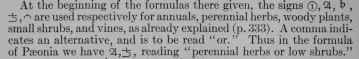 Plant formulas. We may be helped in summing up what we have learned from our various examples if we express their most significant structural characteristics by means of symbols arranged in a sort of tabular view.