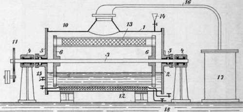 Fig. 58. Longitudinal section of Garnier's extraction apparatus.