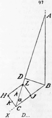 Fig. 32