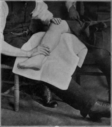 Fig. 33.   To contrast with Fig. 32. The control in these positions is perfect